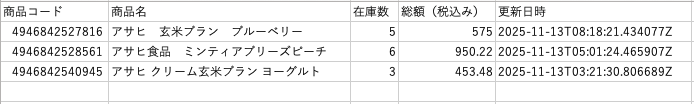 inventoryListDownloadFileName
