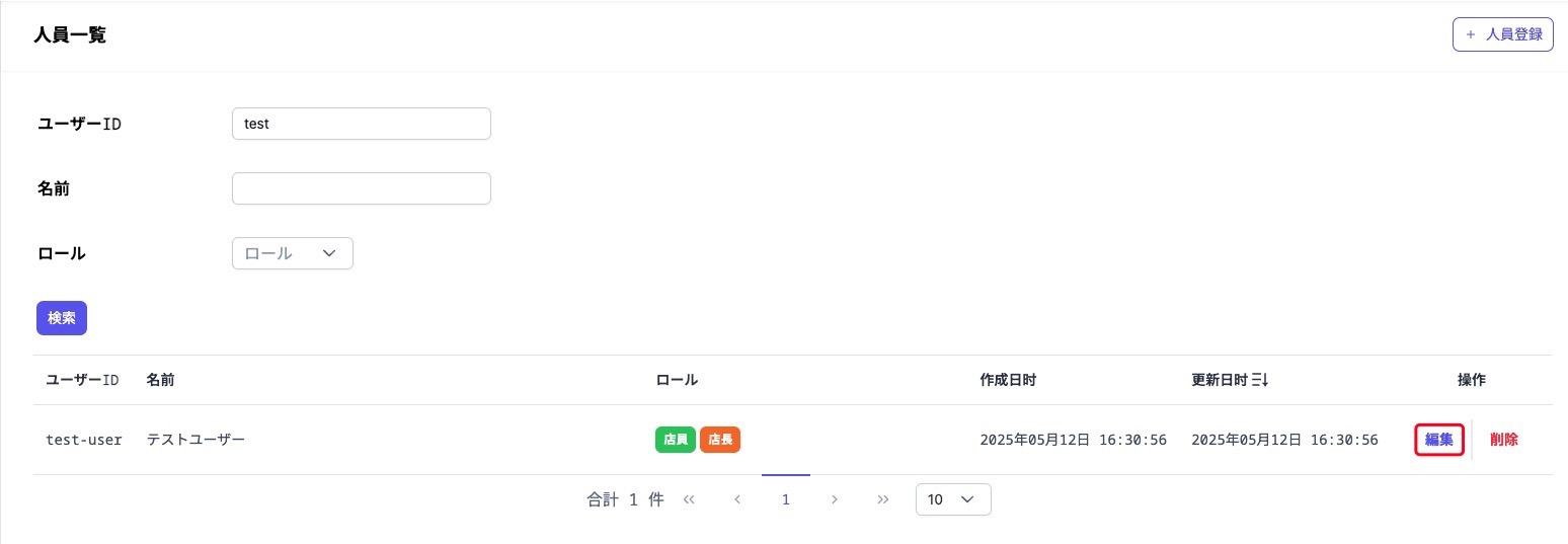 storeUserEditLink
