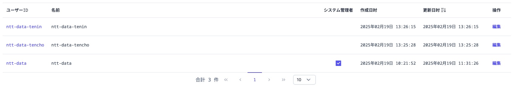 usersSearchResult
